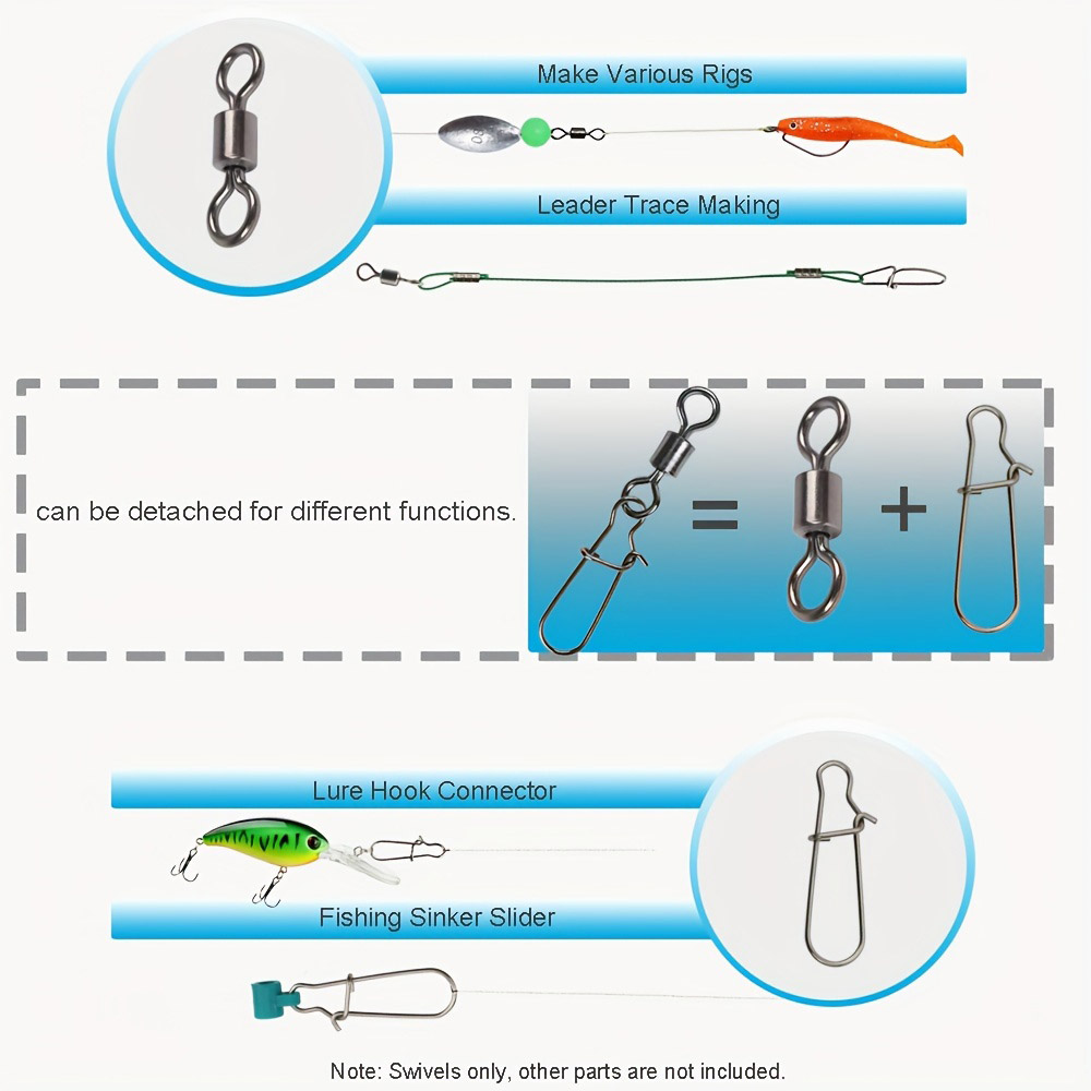 Zestaw 95/210 szt. łączników w – Fishing Lure Kit recenzja i cena