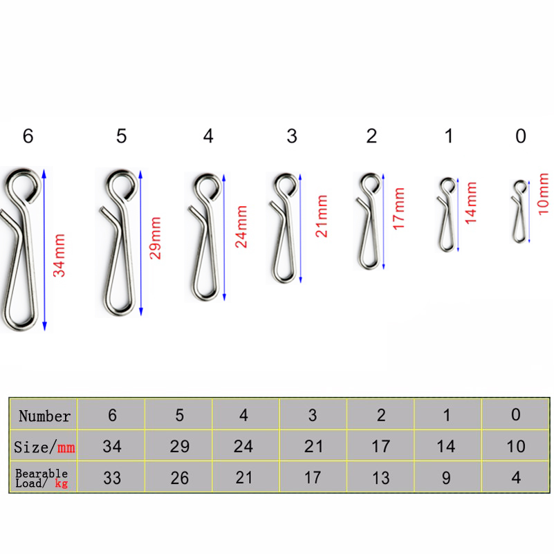 50 sztuk/pudło blokada łożyska – Fishing Lure Box recenzja i cena