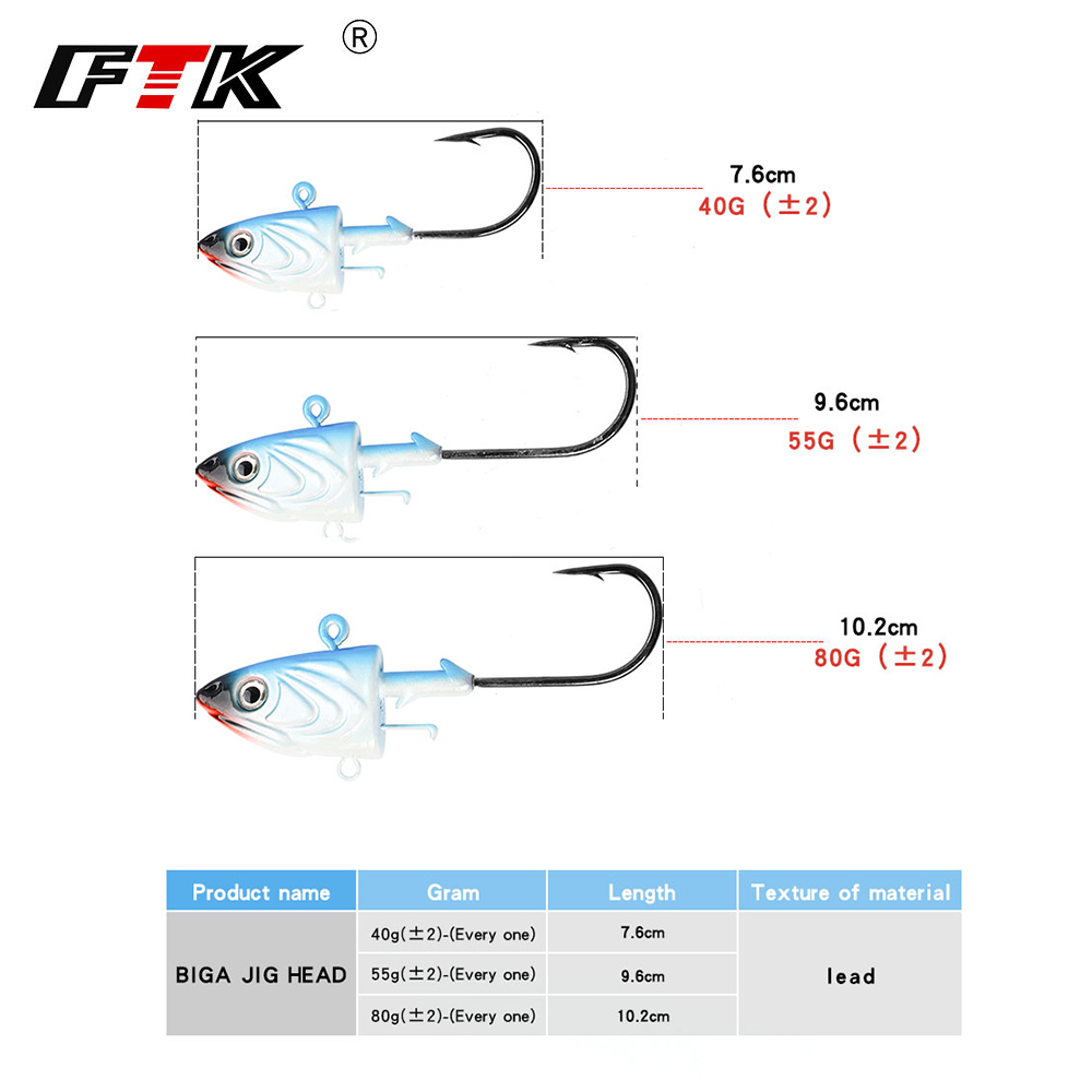 FTK 2 SZT. Haczyk Jigowy z Głó – Fishing Lure Soft Plastic recenzja i cena