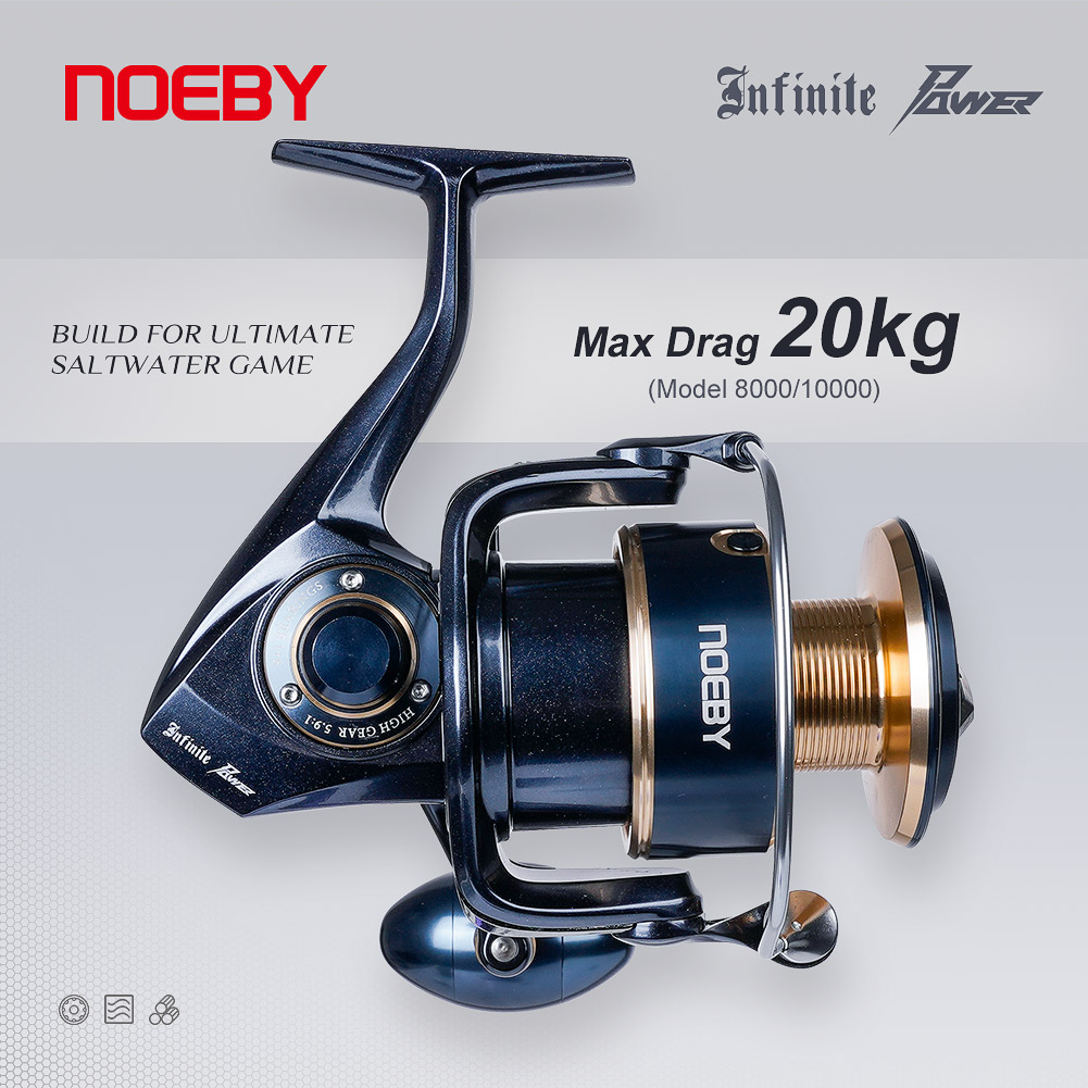 NOEBY Infinite Power Kołowrote – Daiwa Reel Bg recenzja i cena