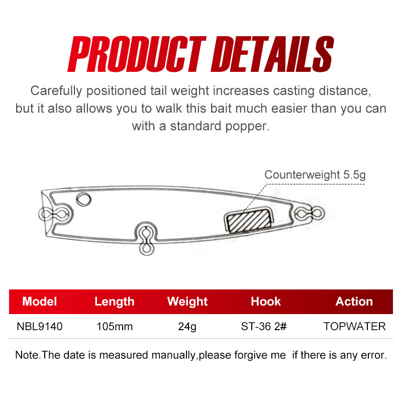 Noeby 105mm 24g Topwater Poppe – Fishing Lure Popper recenzja i cena